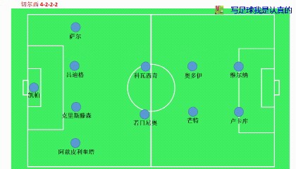  弗里克变阵三中卫激活进攻体系  